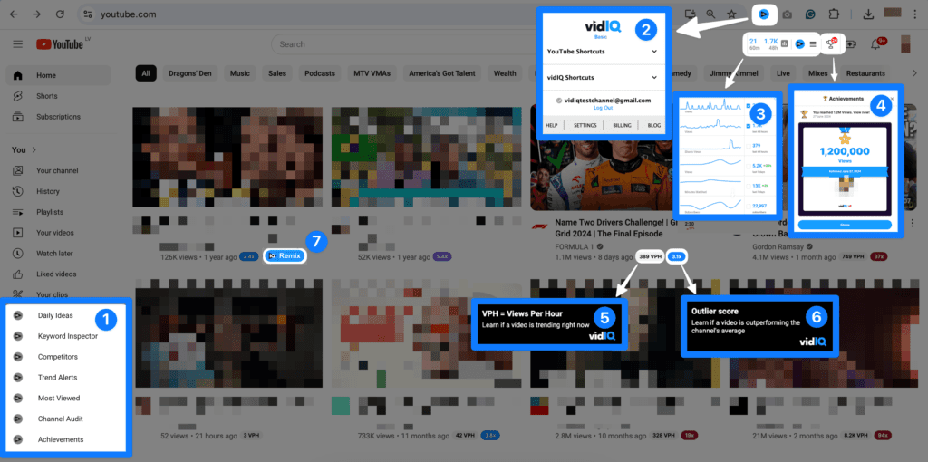 Why vidIQ is the Best Investment for Aspiring YouTube Influencers 5 vidIQ Extension