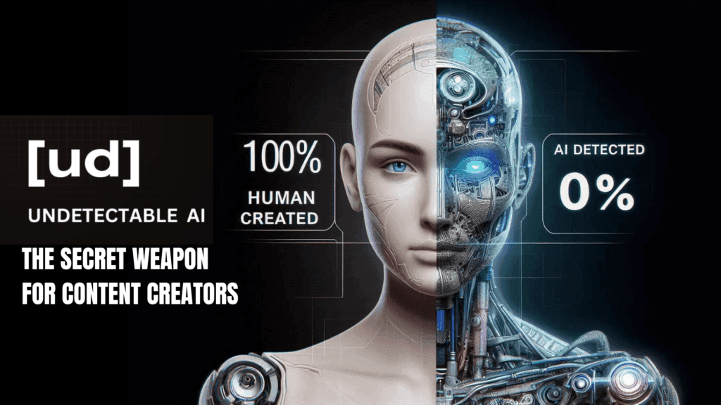 Read more about the article Undetectable AI Review: The Secret Weapon for Content Creators in  2025