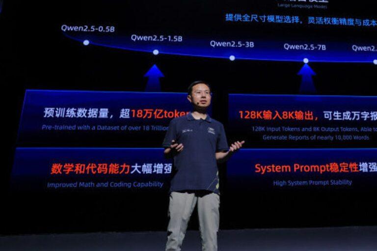 Alibaba open-source AI model