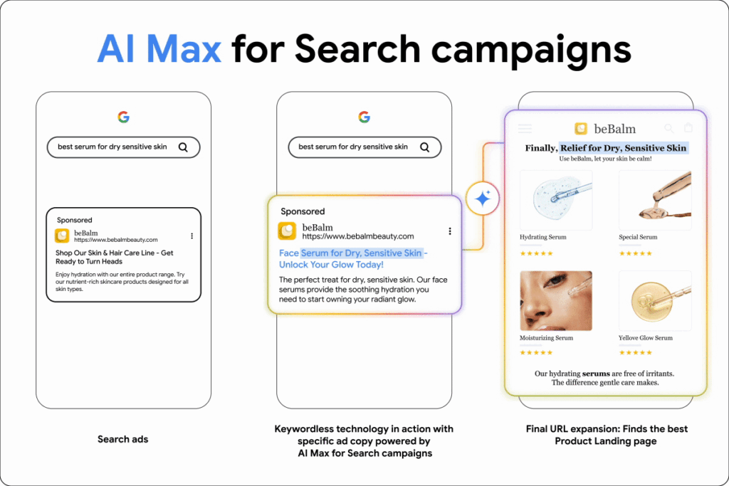 AI Max for Search