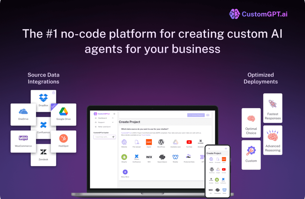 CustomGPT ai