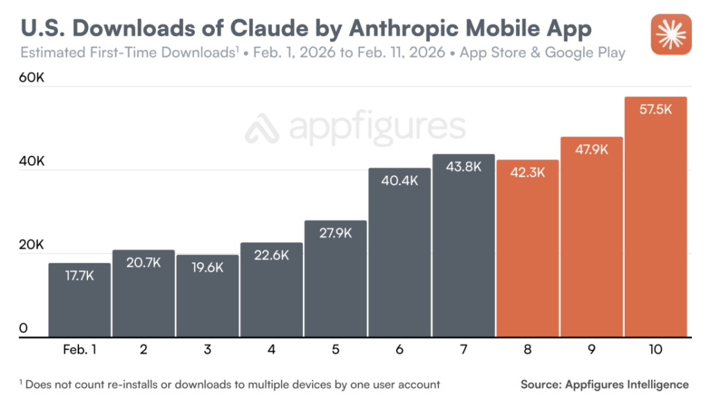 Appfigures 1