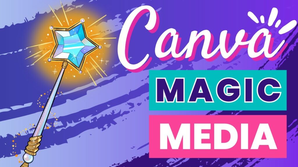 Canva Magic Media