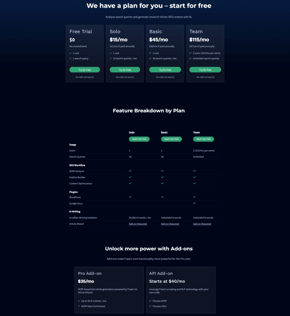 Frase Review - How to Use Frase.io For SEO 4 frase io pricing