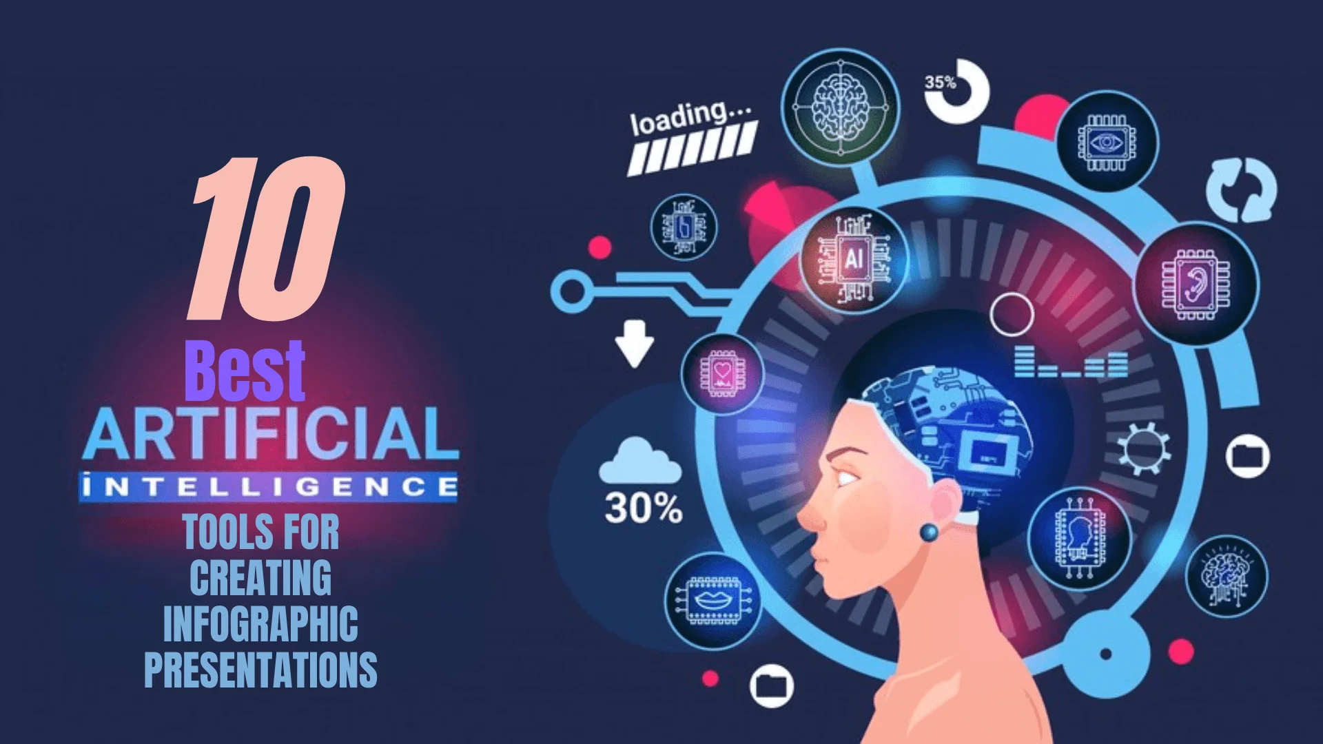 You are currently viewing 10 Best AI Tools for Creating Infographic Presentations