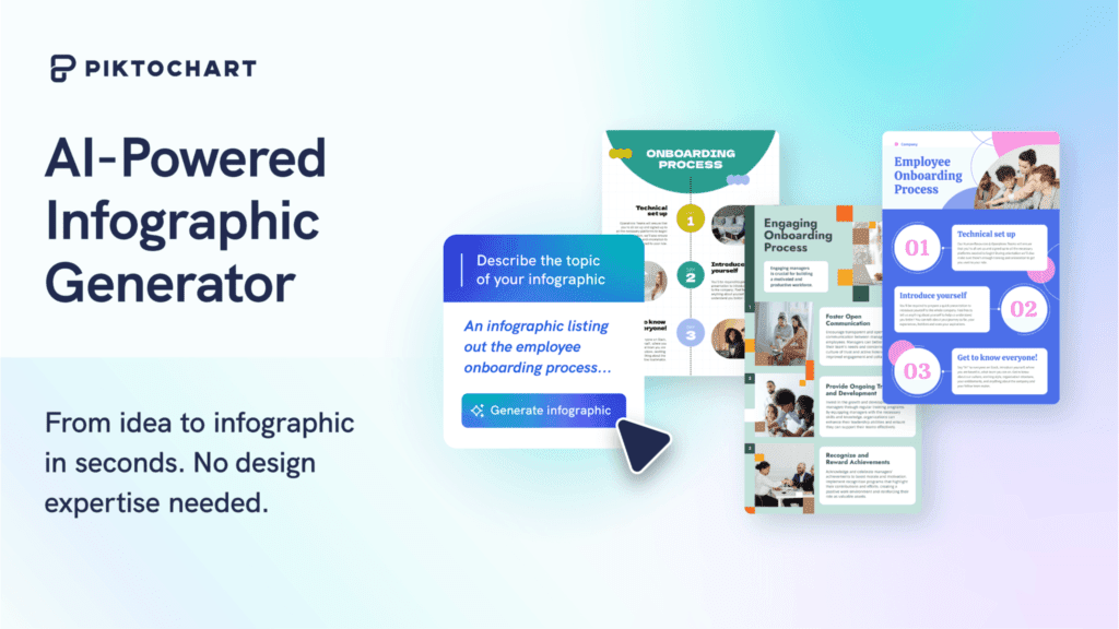 Piktochart AI