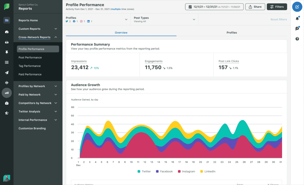 Sprout Social