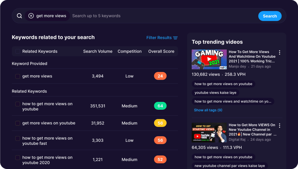 Why vidIQ is the Best Investment for Aspiring YouTube Influencers 2 vidIQ
