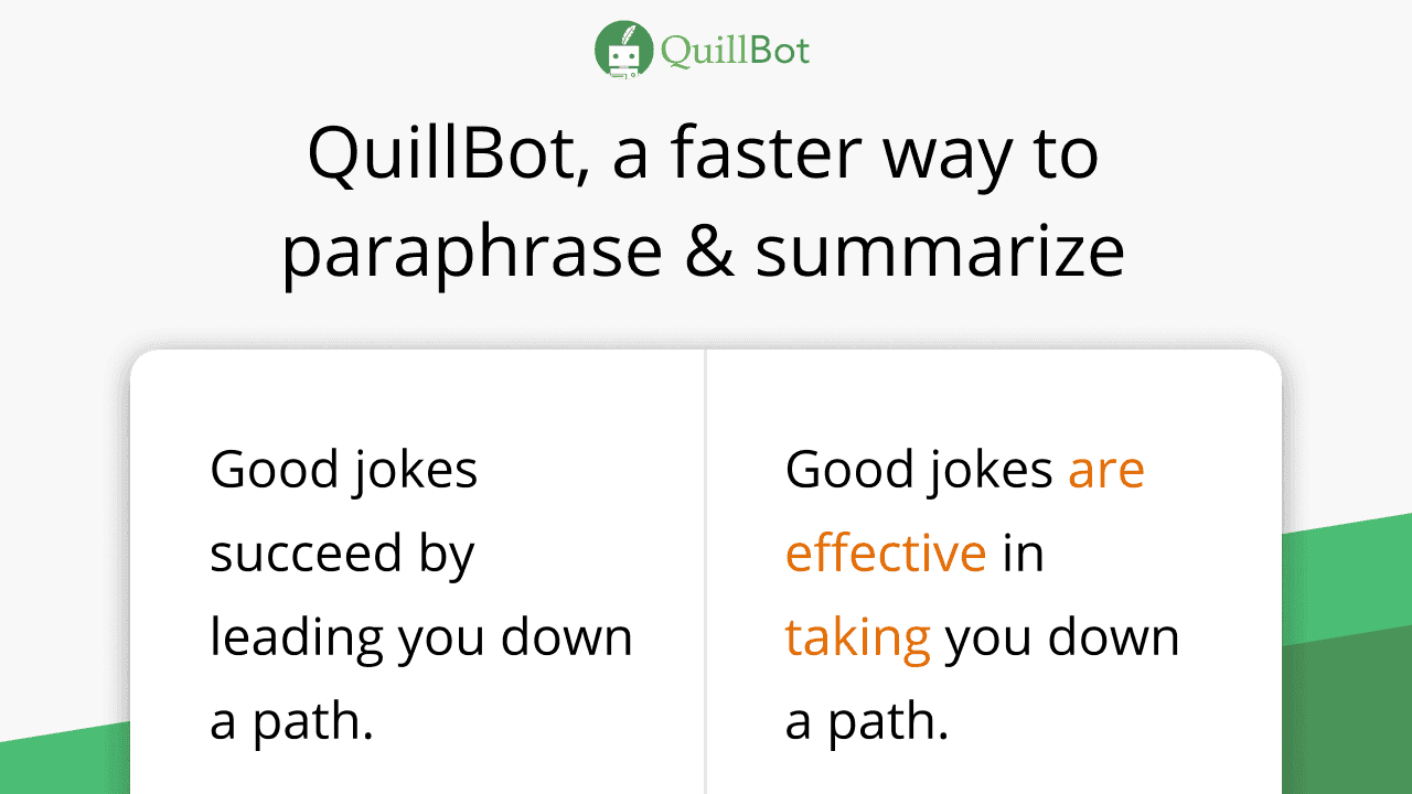 QuillBot Paraphrasing Tool edited