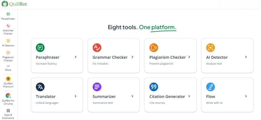 Quillbot Features