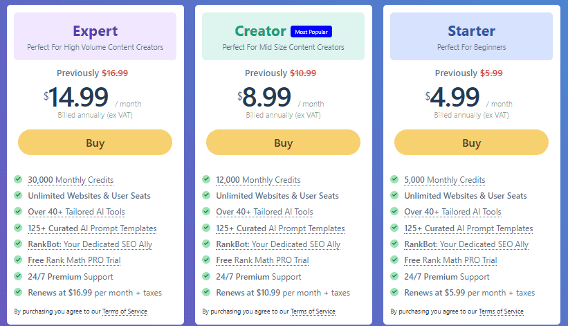 Rank Math Content AI Review: Does It Really Boost SEO? 3 Rank Math Content AI Pricing