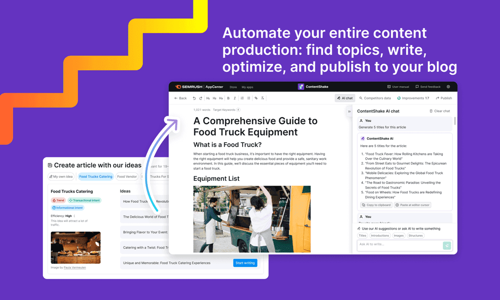 Semrushs ContentShake AI