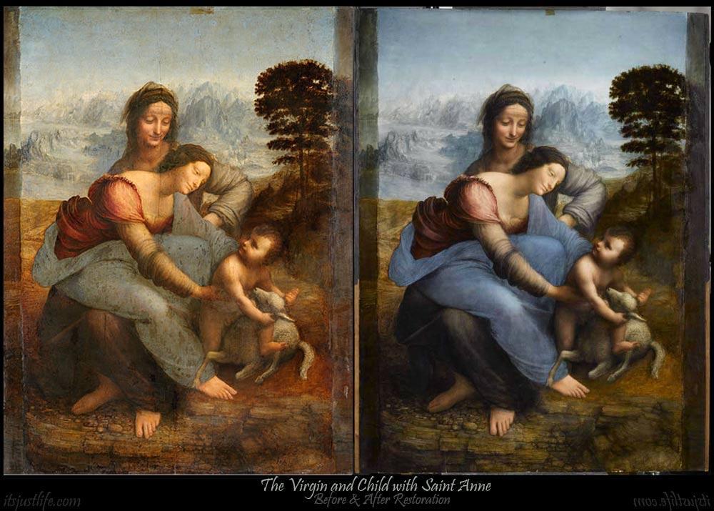 The Virgin and Child with Saint Anne