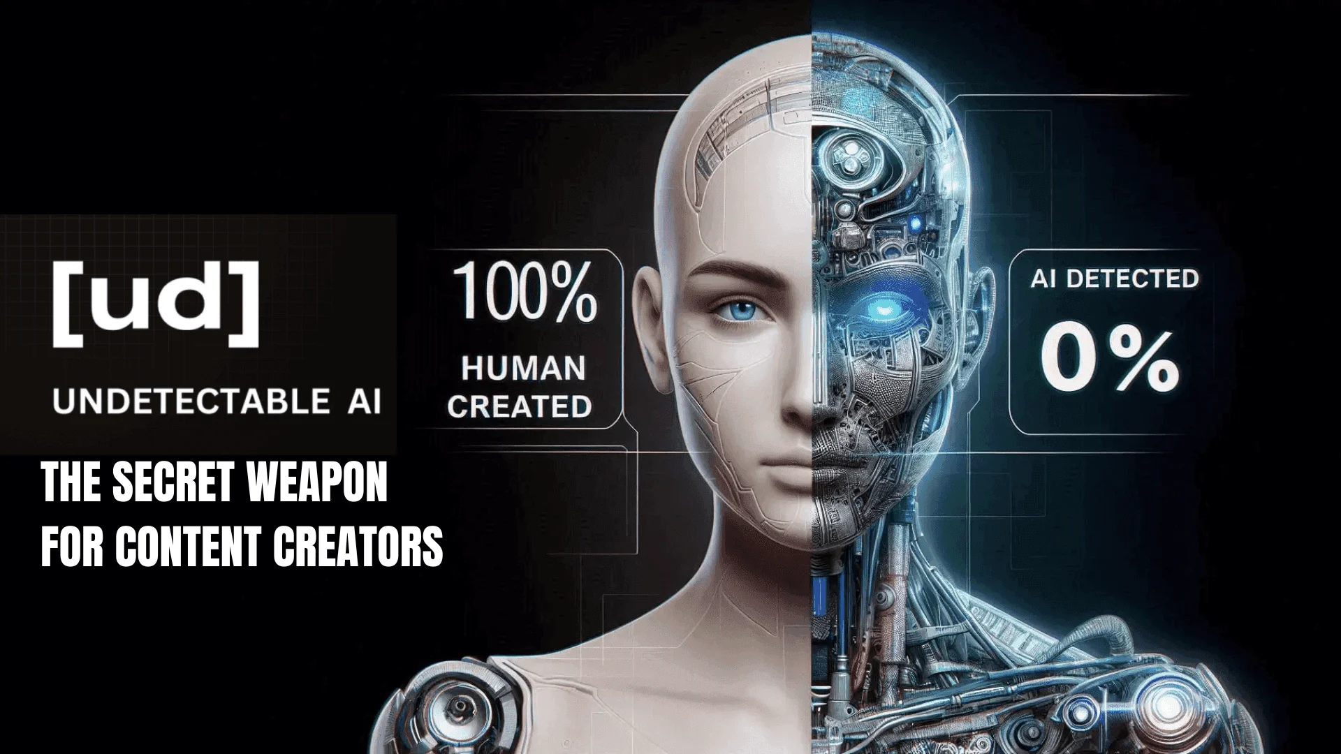 You are currently viewing Undetectable AI Review: The Secret Weapon for Content Creators in  2025