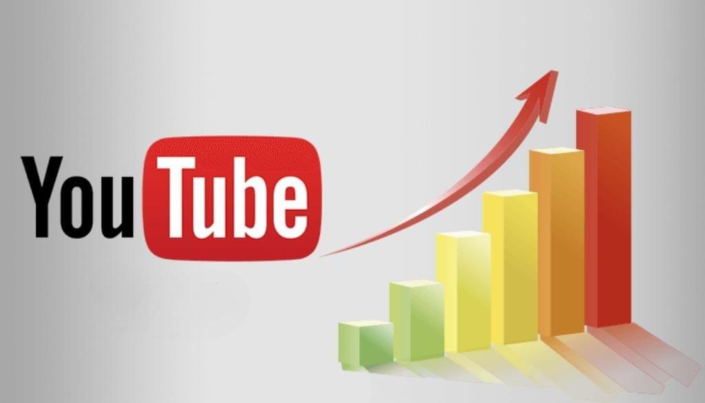 Youtube Video Optimization