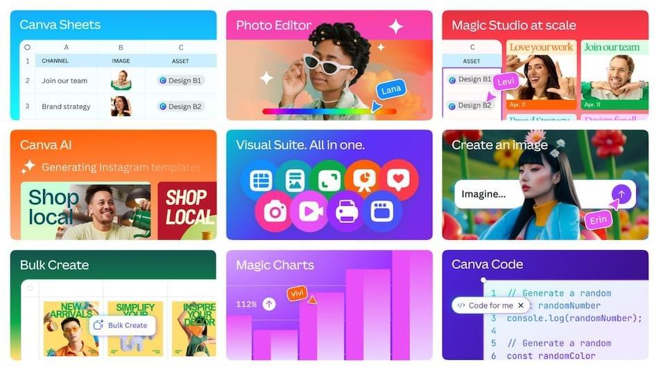 Read more about the article Canva AI Revolution: New Features Include Image Generation, Interactive Apps, Spreadsheets & More