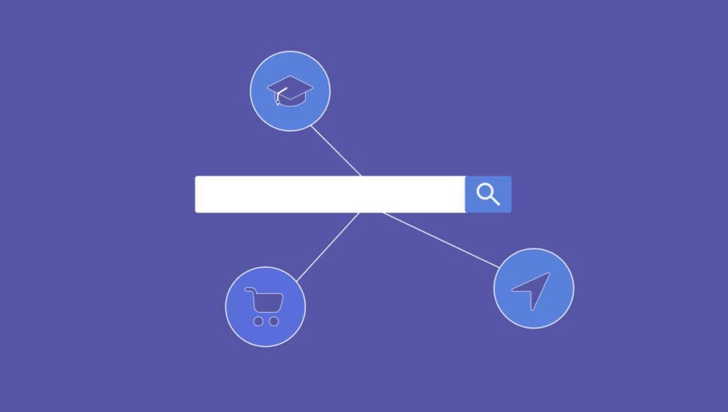 search intent