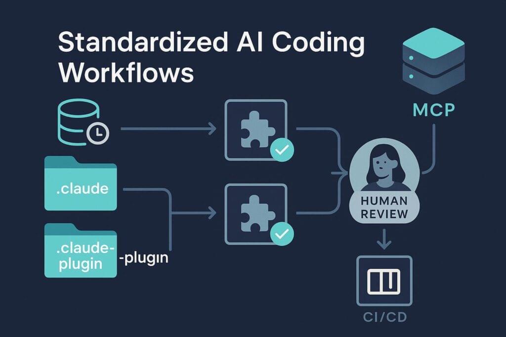 Claude Code Workflow Optimisation